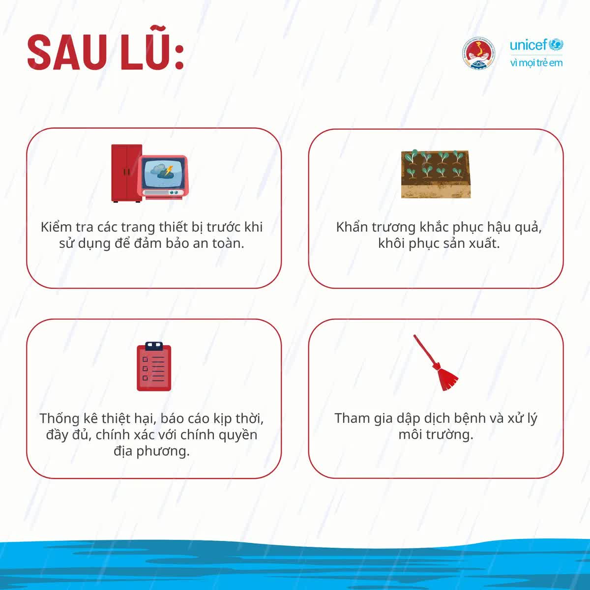 Bảo vệ con khỏi hiểm họa mùa mưa lũ - Ảnh 4. Bảo vệ con khỏi hiểm họa mùa mưa lũ - Ảnh 4.