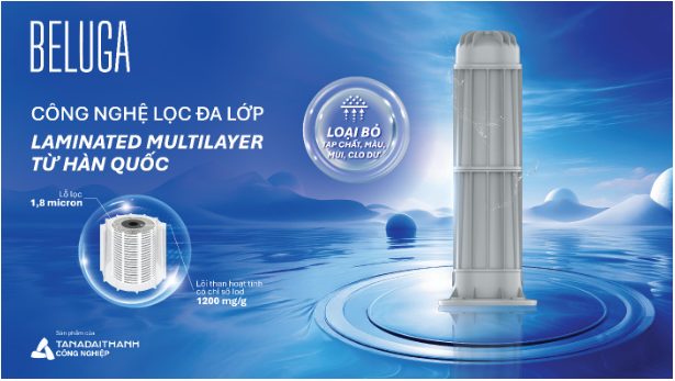 Beluga - Hè xanh mát, Nước trong lành: Tân Á Đại Thành cùng bạn bảo vệ nguồn nước gia đình - Ảnh 2. Beluga - Hè xanh mát, Nước trong lành: Tân Á Đại Thành cùng bạn bảo vệ nguồn nước gia đình - Ảnh 2.