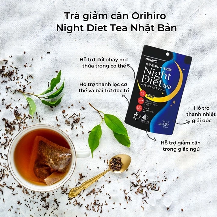 5 hành vi "không tốn tiền" lại giúp bạn giảm cân cực nhanh mỗi ngày - Ảnh 12. 5 hành vi "không tốn tiền" lại giúp bạn giảm cân cực nhanh mỗi ngày - Ảnh 12.