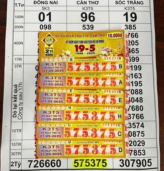 Thương người bán vé số bị ế nên mua ủng hộ, trúng luôn 4 tỷ đồng - Ảnh 1. Thương người bán vé số bị ế nên mua ủng hộ, trúng luôn 4 tỷ đồng - Ảnh 1.