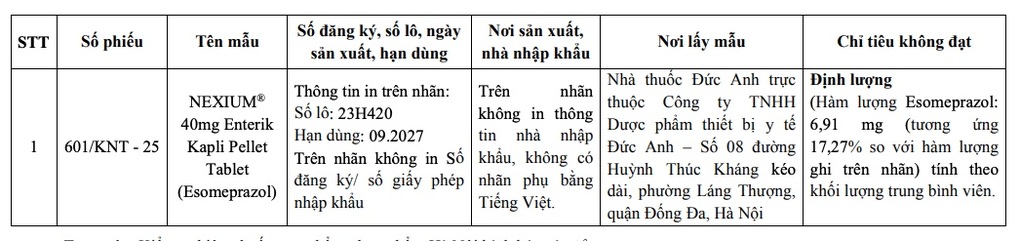 Truy nguồn gốc thuốc giả NEXIUM® 40mg - Ảnh 1. img