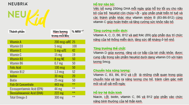 Hỗ trợ bổ sung vi chất cho trẻ từ 3 - 12 tuổi bằng tuyệt chiêu đến từ Na Uy - Ảnh 3. Hỗ trợ bổ sung vi chất cho trẻ từ 3 - 12 tuổi bằng tuyệt chiêu đến từ Na Uy - Ảnh 3.