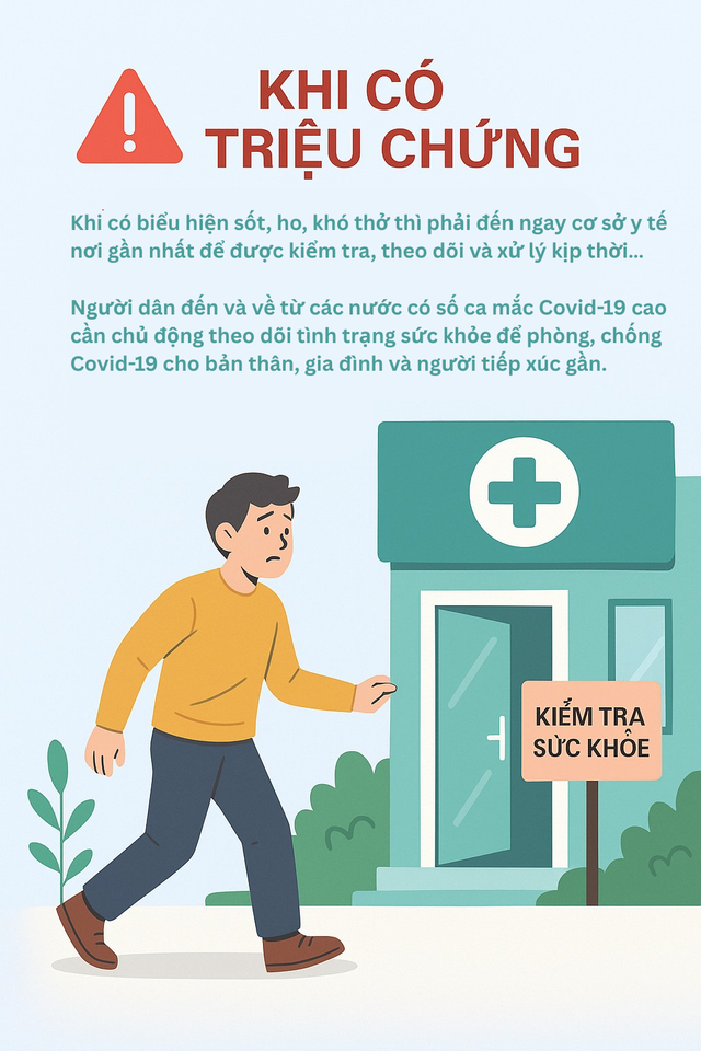 Infographic: 5 triệu chứng phổ biến nhất của biến thể COVID-19 mới lây nhiễm gấp 7 lần cúm - Ảnh 5.