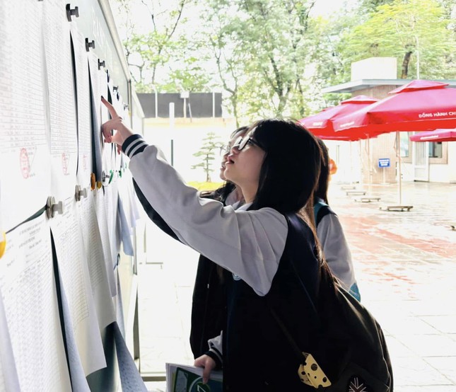 Học sinh lo đề thi Ngữ văn lớp 10 ‘khó nhằn’, giáo viên bật mí cách làm bài đạt điểm cao - Ảnh 1. Học sinh lo đề thi Ngữ văn lớp 10 ‘khó nhằn’, giáo viên bật mí cách làm bài đạt điểm cao - Ảnh 1.