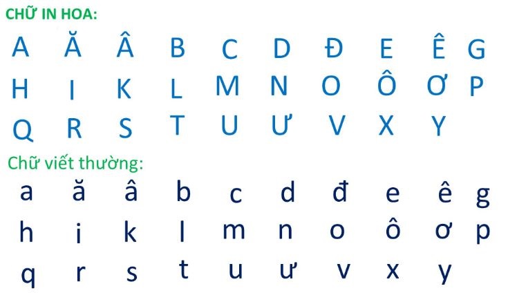 Anh Tây kể chuyện người nước ngoài học tiếng Việt, tiết lộ chỉ cần bập bẹ 1 câu là được khen như hát hay - Ảnh 1. Anh Tây kể chuyện người nước ngoài học tiếng Việt, tiết lộ chỉ cần bập bẹ 1 câu là được khen như hát hay - Ảnh 1.