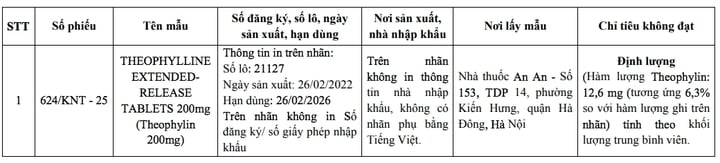 thuoc-gia-1-09003889-1748499231695-1748499342007333749748.jpg