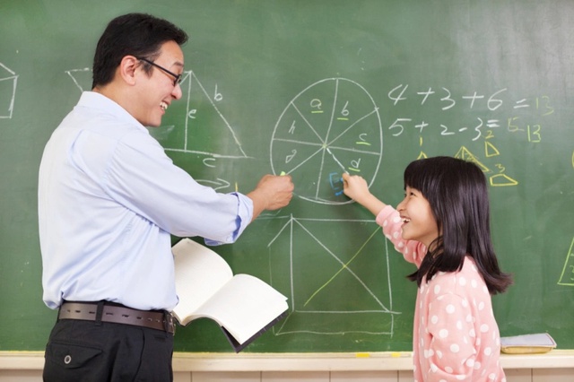 Tương lai con cái “hoá rồng hoá phượng” hay luẩn quẩn cối xay, đều phụ thuộc vào quyết định này của cha mẹ: Hãy cẩn trọng!- Ảnh 5. Tương lai con cái “hoá rồng hoá phượng” hay luẩn quẩn cối xay, đều phụ thuộc vào quyết định này của cha mẹ: Hãy cẩn trọng!- Ảnh 5.