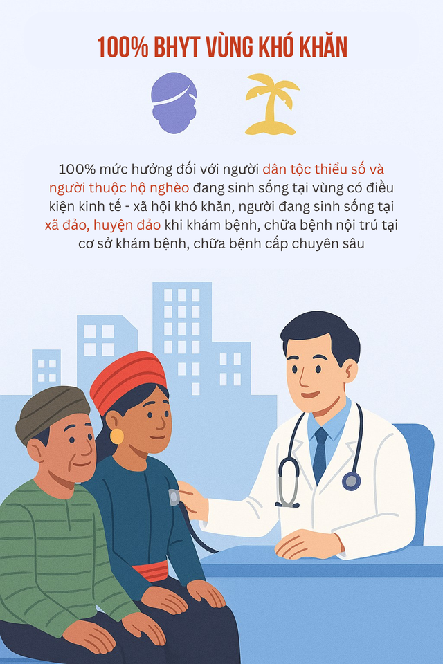chuyen-gia-ung-thu-canh-bao-3-loai-bua-sang-du-nhin-cung-dung-dong-den-1-17485835089041403130489-1748611725163-1748611725239416023826.png