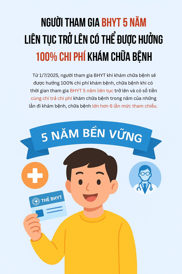 chuyen-gia-ung-thu-canh-bao-3-loai-bua-sang-du-nhin-cung-dung-dong-den-17485835184602059689110-1748611723443-1748611723653345326350.png