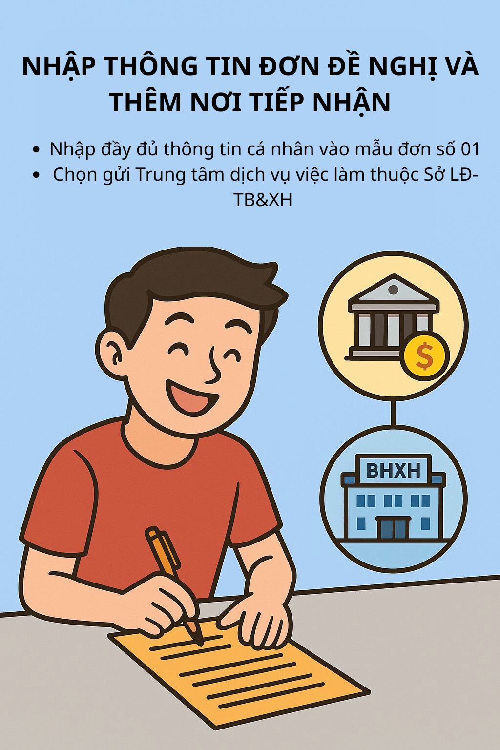 Infographic: Chi tiết các bước nộp hồ sơ trợ cấp thất nghiệp online, ai cũng nên biết tránh mất thời gian - Ảnh 4.