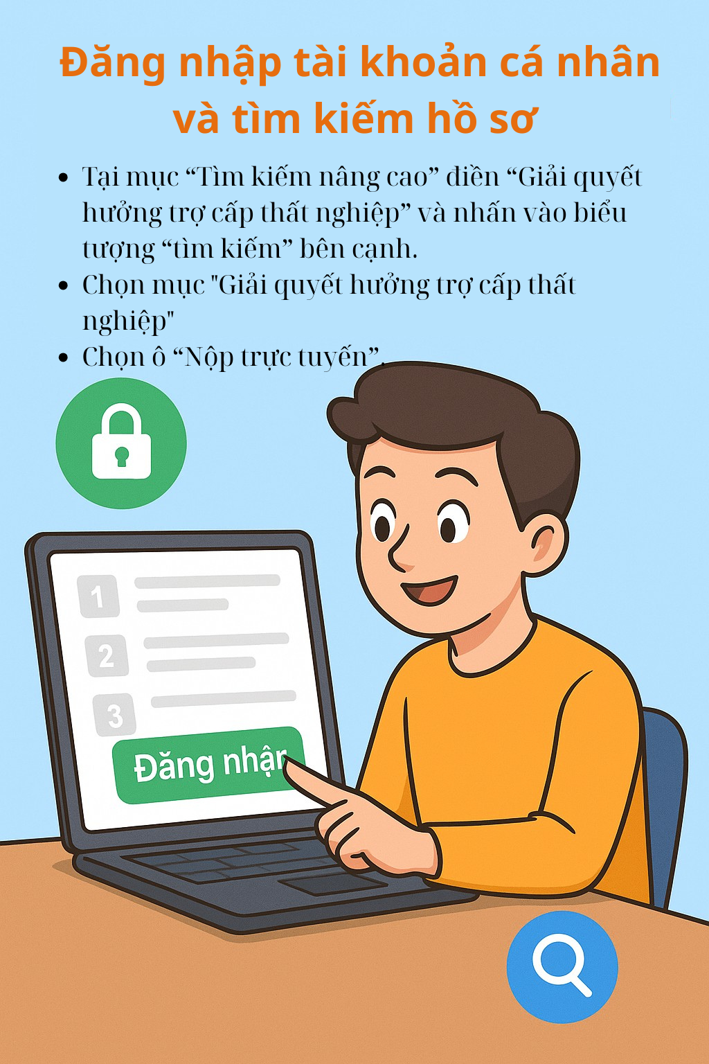 Infographic: Chi tiết các bước nộp hồ sơ trợ cấp thất nghiệp online, ai cũng nên biết tránh mất thời gian - Ảnh 3.