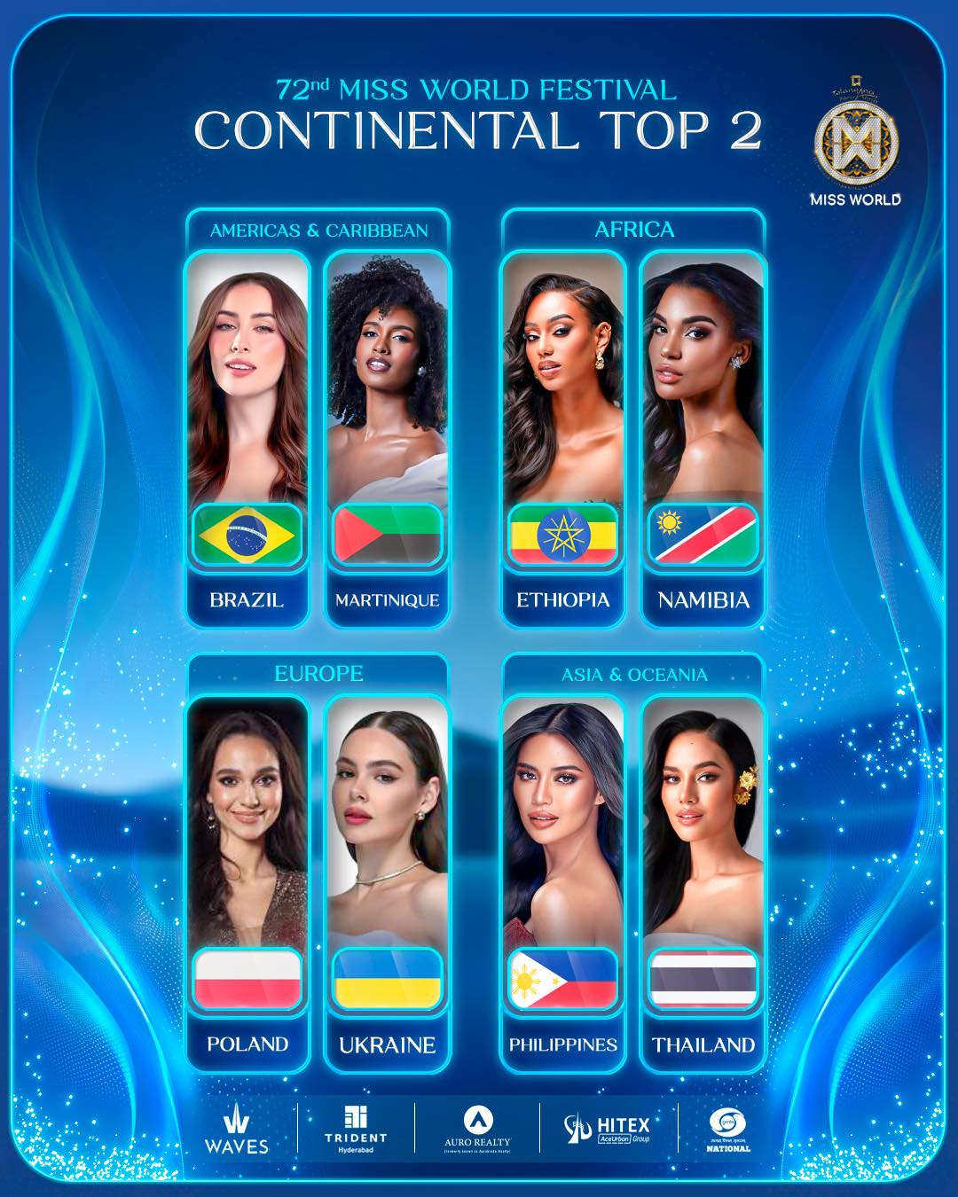 Trực tiếp Chung kết Miss World 2025: Hoa hậu Ý Nhi dừng chân trước top 20, cuộc đua vương miện đang "căng cực"- Ảnh 7. Trực tiếp Chung kết Miss World 2025: Hoa hậu Ý Nhi dừng chân trước top 20, cuộc đua vương miện đang "căng cực"- Ảnh 7.
