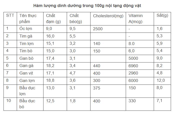 noi-tang-1-1746538704610247899624-1746585727334-1746585727564877851059-1746590440647-17465904457551466482539.jpg