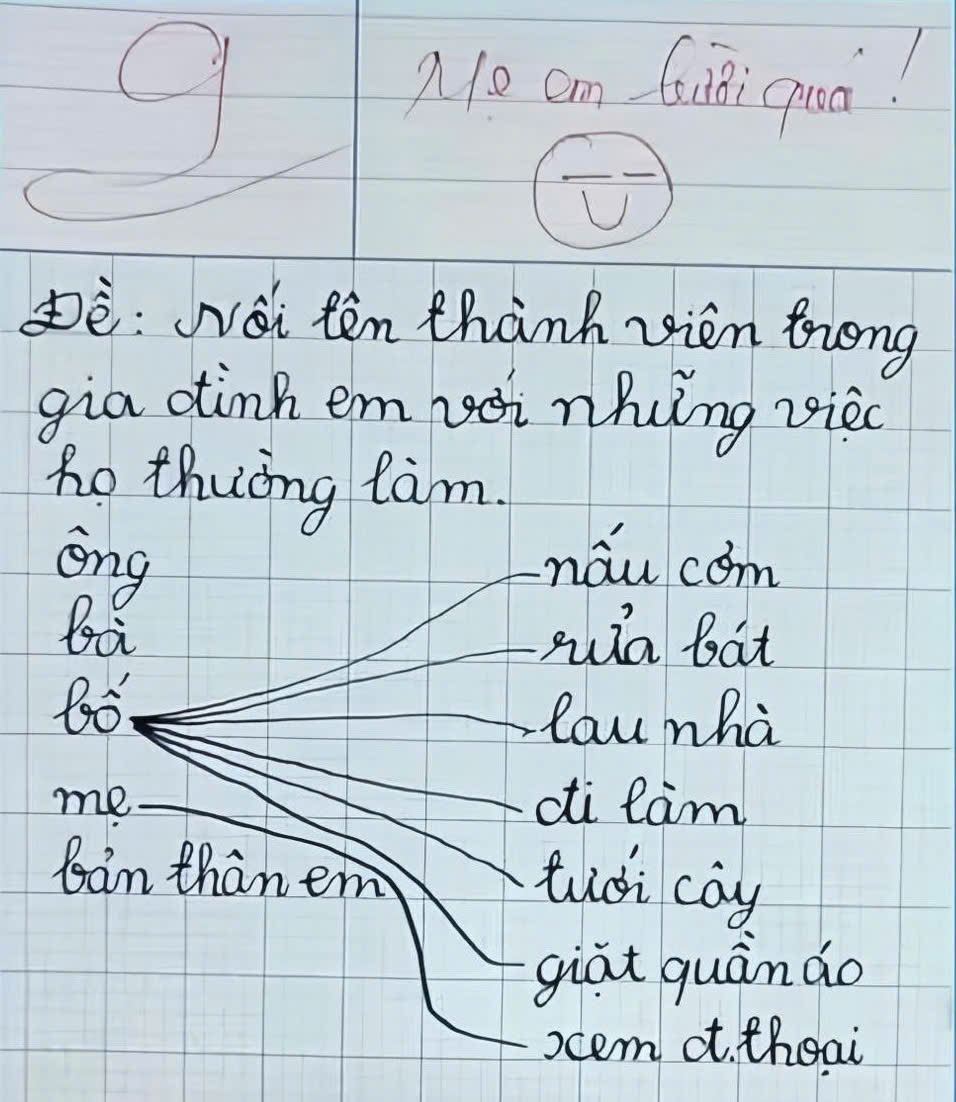Học sinh lớp 1 làm bài tập tiếng Việt, được hẳn 9 điểm nhưng dân mạng đọc xong chỉ biết thốt lên: "Thương bố quá trời!" - Ảnh 1. Học sinh lớp 1 làm bài tập tiếng Việt, được hẳn 9 điểm nhưng dân mạng đọc xong chỉ biết thốt lên: "Thương bố quá trời!" - Ảnh 1.