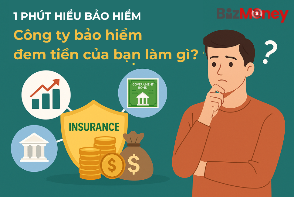 1 phút hiểu bảo hiểm: Công ty bảo hiểm đem tiền của bạn đi đâu? - Ảnh 1. 1 phút hiểu bảo hiểm: Công ty bảo hiểm đem tiền của bạn đi đâu? - Ảnh 1.