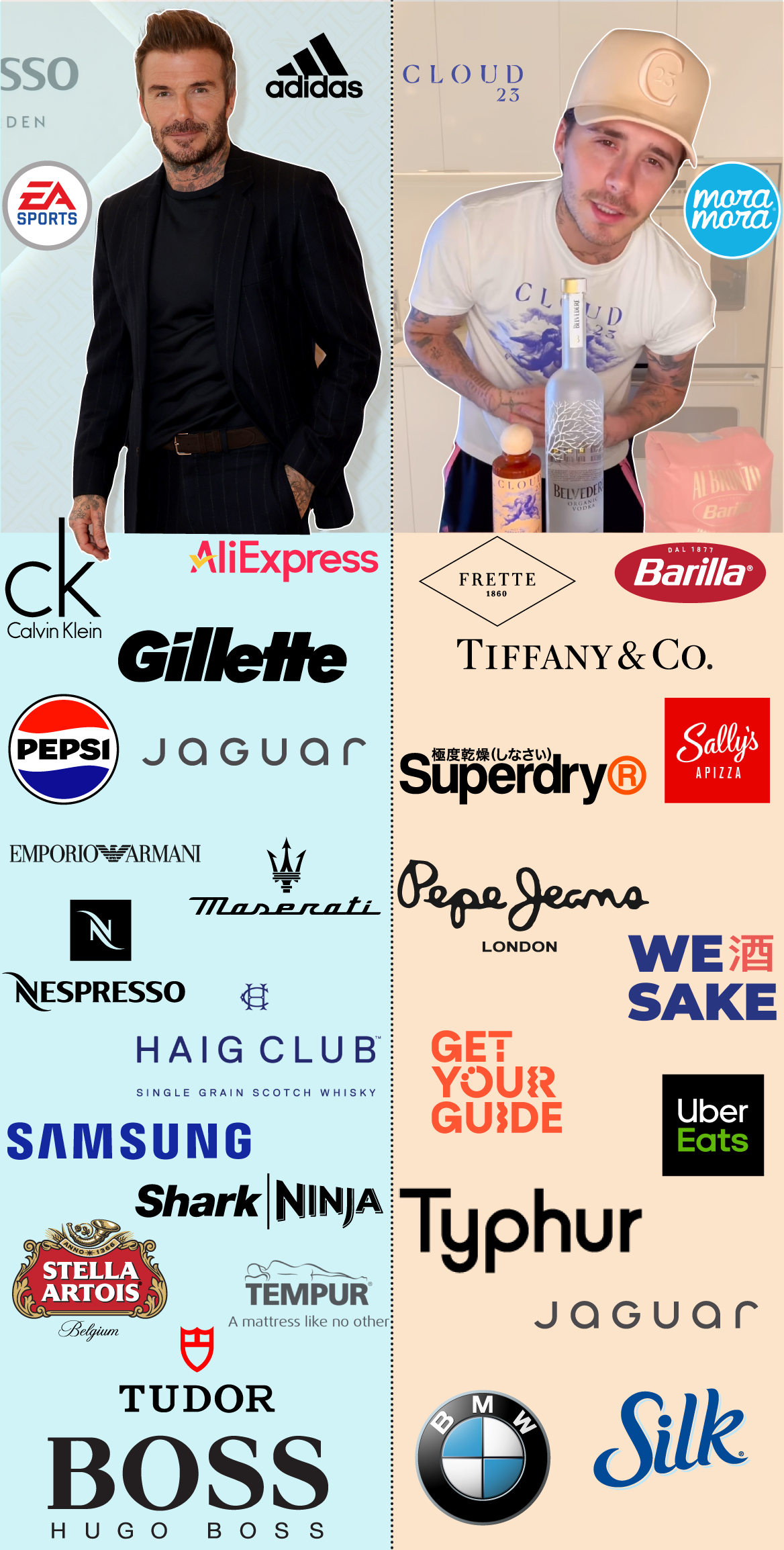 250612davidbrooklynbeckhambrands-large-17498383377702129413805-1749879513017-1749879518104890573035.jpg
