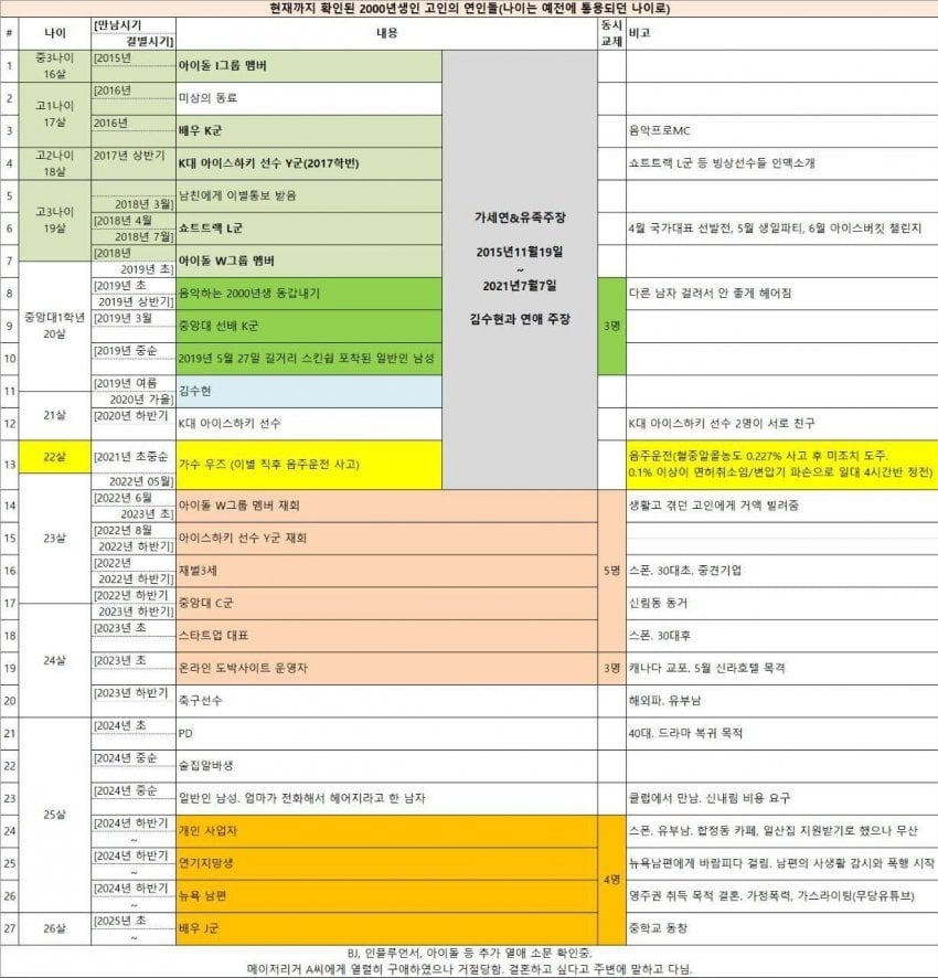 kim-sae-ron-ex-boyfriend-list-13-1749912829060-1749912829391683568936.jpg