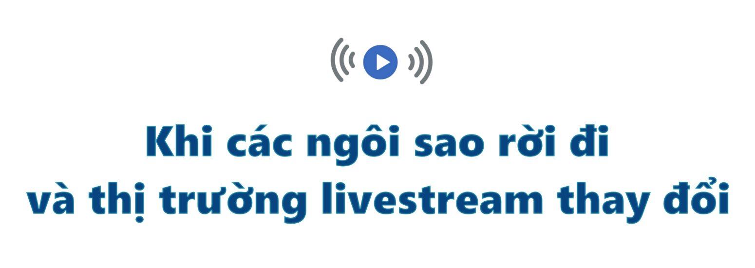 Ngôi sao bán hàng online bị phạt hơn 4.700 tỷ đồng vì trốn thuế, toàn ngành bão hoà, 'thánh địa' livestream biến thành toà nhà không ai thuê: Cơ hội nào để hồi sinh? - Ảnh 4. Ngôi sao bán hàng online bị phạt hơn 4.700 tỷ đồng vì trốn thuế, toàn ngành bão hoà, 'thánh địa' livestream biến thành toà nhà không ai thuê: Cơ hội nào để hồi sinh? - Ảnh 4.