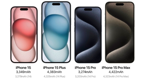Pin iPhone 15 dùng được bao lâu? Trải nghiệm thực tế - Ảnh 2. Pin iPhone 15 dùng được bao lâu? Trải nghiệm thực tế - Ảnh 2.
