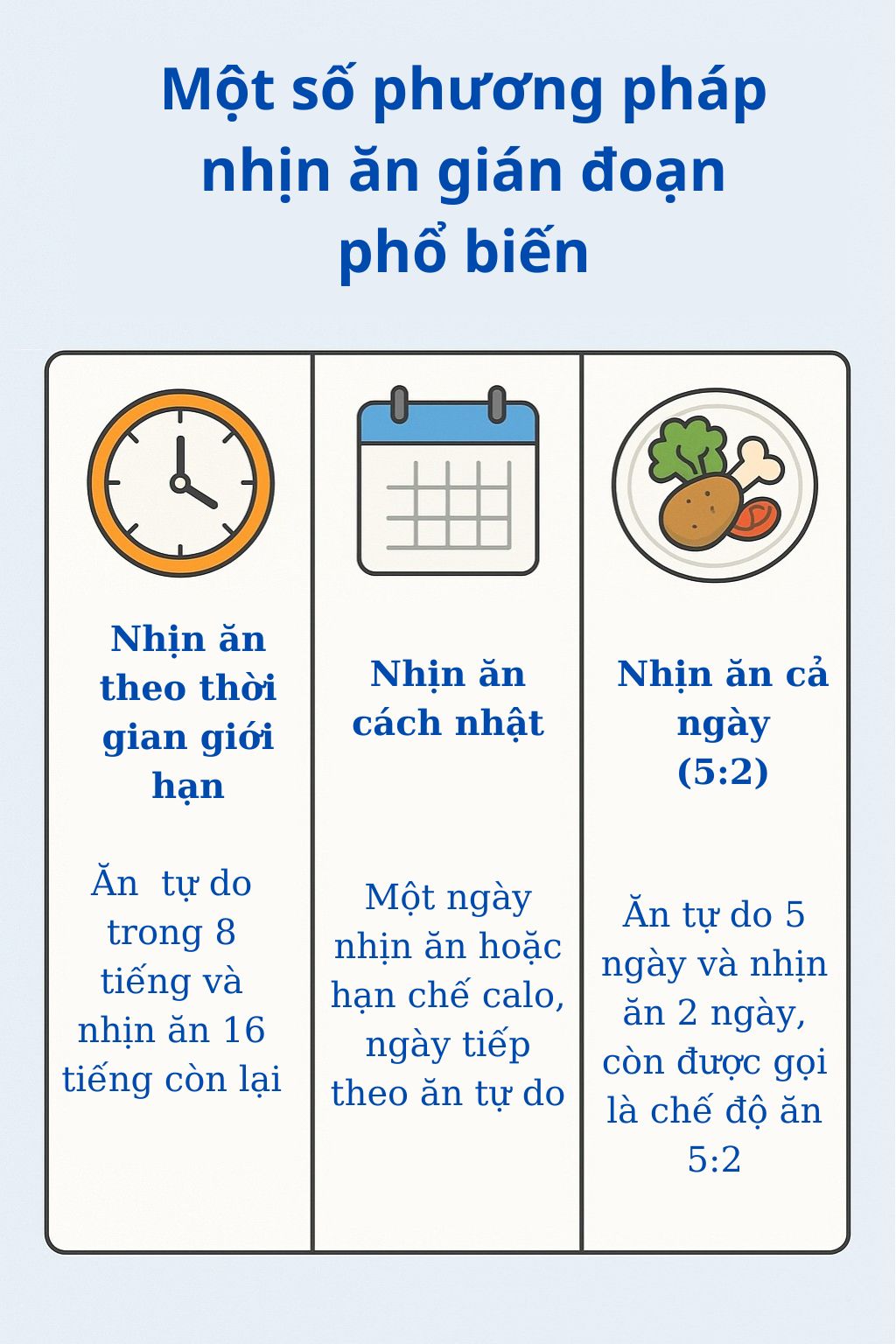 Nghiên cứu của Đại học Harvard đánh giá đây là cách ăn 1:1 giúp giảm cân hiệu quả nhất- Ảnh 2. Nghiên cứu của Đại học Harvard đánh giá đây là cách ăn 1:1 giúp giảm cân hiệu quả nhất- Ảnh 2.