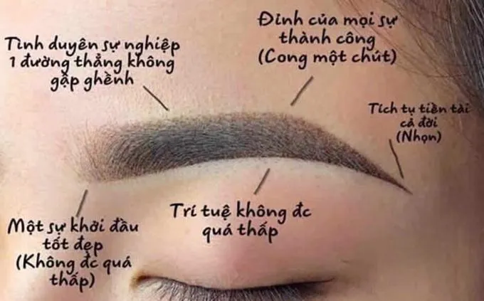 Cả showbiz Việt đi phun chân mày phong thủy cải vận? - Ảnh 6. Cả showbiz Việt đi phun chân mày phong thủy cải vận? - Ảnh 6.