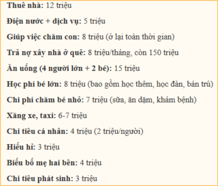 Không tháng nào tiêu dưới 40 triệu, không tiết kiệm nổi nhưng cũng không biết cắt giảm ở đâu: Dân mạng thở dài “gì cũng muốn thì đừng mơ dư dả”! - Ảnh 2. Không tháng nào tiêu dưới 40 triệu, không tiết kiệm nổi nhưng cũng không biết cắt giảm ở đâu: Dân mạng thở dài “gì cũng muốn thì đừng mơ dư dả”! - Ảnh 2.
