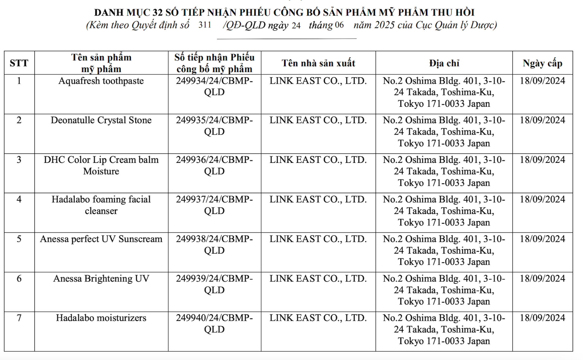 mot-cong-ty-xin-thu-hoi-32-phieu-cong-bo-my-pham-nhap-khau-nhieu-loai-noi-tieng-53269-17508359838131738865632-1750842901548-1750842901755863262785.png