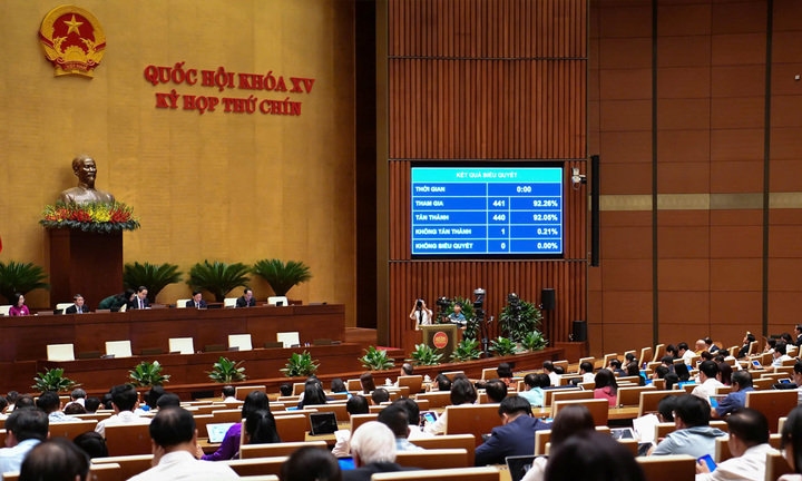 Miễn toàn bộ học phí cho học sinh công lập từ năm học 2025-2026 - Ảnh 1. Miễn toàn bộ học phí cho học sinh công lập từ năm học 2025-2026 - Ảnh 1.