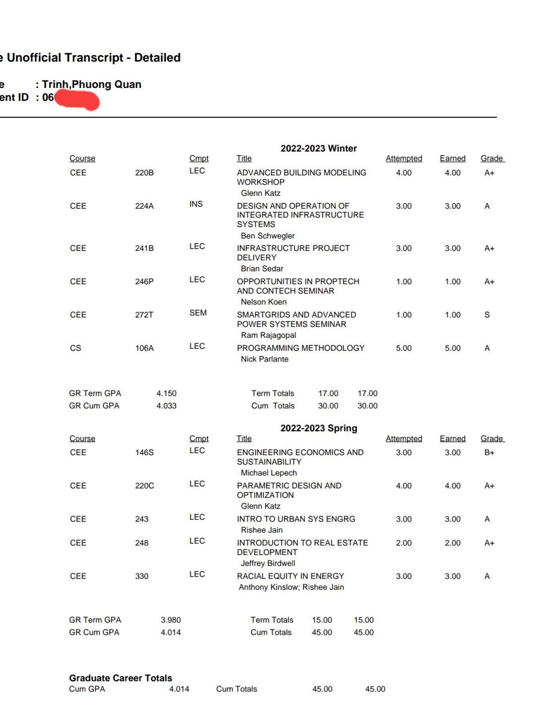 DHS Việt khoe bảng điểm toàn A tại Stanford: Con B+ duy nhất là vì ngủ quên, trải nghiệm học chung lớp với con gái Bill Gates mới bất ngờ- Ảnh 1. DHS Việt khoe bảng điểm toàn A tại Stanford: Con B+ duy nhất là vì ngủ quên, trải nghiệm học chung lớp với con gái Bill Gates mới bất ngờ- Ảnh 1.