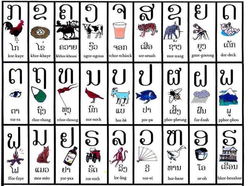Việt Nam sắp có thêm 1 ngôn ngữ dạy trong chương trình GDPT, trước mắt sẽ thí điểm ở biên giới - Ảnh 2. Việt Nam sắp có thêm 1 ngôn ngữ dạy trong chương trình GDPT, trước mắt sẽ thí điểm ở biên giới - Ảnh 2.