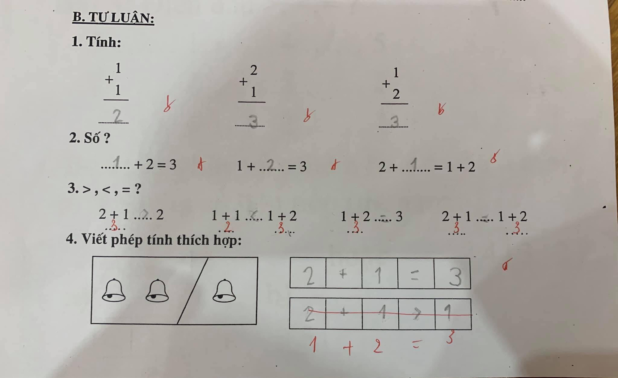 Con gái viết "2 + 1 > 1" vẫn bị gạch sai, người mẹ thắc mắc hỏi dân mạng liền nhận về lý do đầy "tâm phục khẩu phục"- Ảnh 1. Con gái viết "2 + 1 > 1" vẫn bị gạch sai, người mẹ thắc mắc hỏi dân mạng liền nhận về lý do đầy "tâm phục khẩu phục"- Ảnh 1.