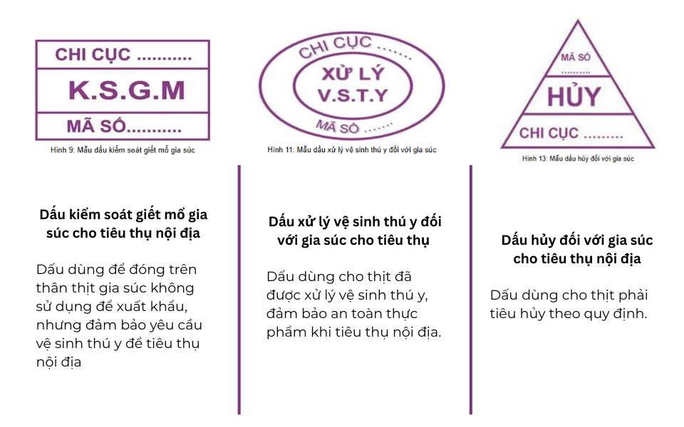 Vụ C.P. bị tố bán heo bệnh: Truy tìm cán bộ thú y đóng dấu kiểm dịch hình chữ nhật - Ảnh 2. Vụ C.P. bị tố bán heo bệnh: Truy tìm cán bộ thú y đóng dấu kiểm dịch sai vào heo bệnh - Ảnh 2.