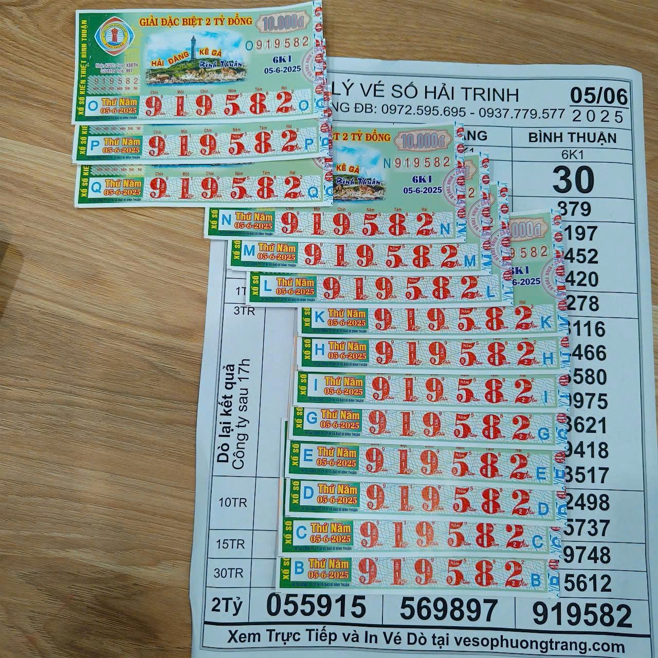 Mua vé số trên đường chạy xe máy từ TP HCM về Đắk Lắk, 1 thanh niên trúng 28 tỉ đồng - Ảnh 1. Mua vé số trên đường chạy xe máy từ TP HCM về Đắk Lắk, 1 thanh niên trúng 28 tỉ đồng - Ảnh 1.
