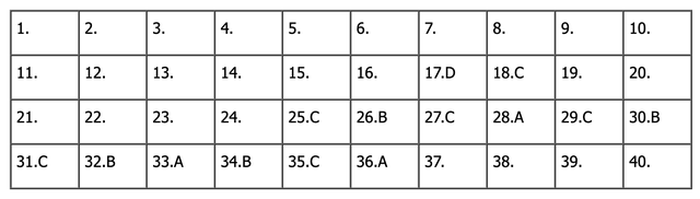 CẬP NHẬT: Đáp án đề thi tiếng Anh vào lớp 10 Hà Nội 2025 (Tất cả mã đề) - Ảnh 9. CẬP NHẬT: Đáp án đề thi tiếng Anh vào lớp 10 Hà Nội 2025 (Tất cả mã đề) - Ảnh 9.