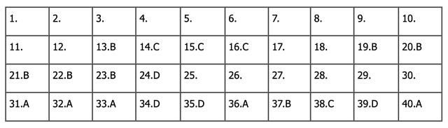 CẬP NHẬT: Đáp án đề thi tiếng Anh vào lớp 10 Hà Nội 2025 (Tất cả mã đề) - Ảnh 16. CẬP NHẬT: Đáp án đề thi tiếng Anh vào lớp 10 Hà Nội 2025 (Tất cả mã đề) - Ảnh 16.