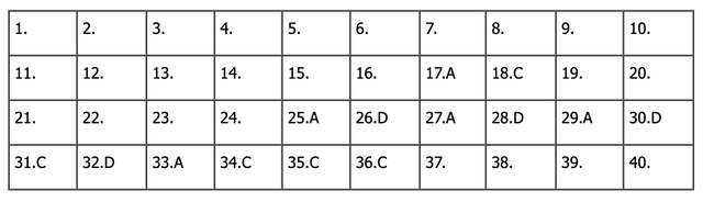 CẬP NHẬT: Đáp án đề thi tiếng Anh vào lớp 10 Hà Nội 2025 (Tất cả mã đề) - Ảnh 17. CẬP NHẬT: Đáp án đề thi tiếng Anh vào lớp 10 Hà Nội 2025 (Tất cả mã đề) - Ảnh 17.