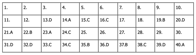 CẬP NHẬT: Đáp án đề thi tiếng Anh vào lớp 10 Hà Nội 2025 (Tất cả mã đề) - Ảnh 22. CẬP NHẬT: Đáp án đề thi tiếng Anh vào lớp 10 Hà Nội 2025 (Tất cả mã đề) - Ảnh 22.