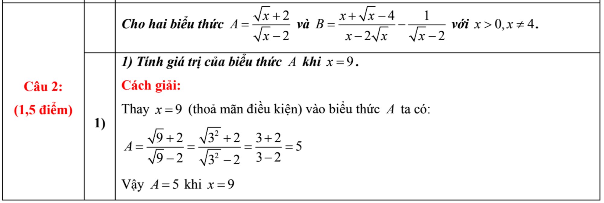 Gợi ý đáp án môn Toán thi vào lớp 10 Hà Nội 2025 - Ảnh 2. Gợi ý đáp án môn Toán thi vào lớp 10 Hà Nội 2025 - Ảnh 2.
