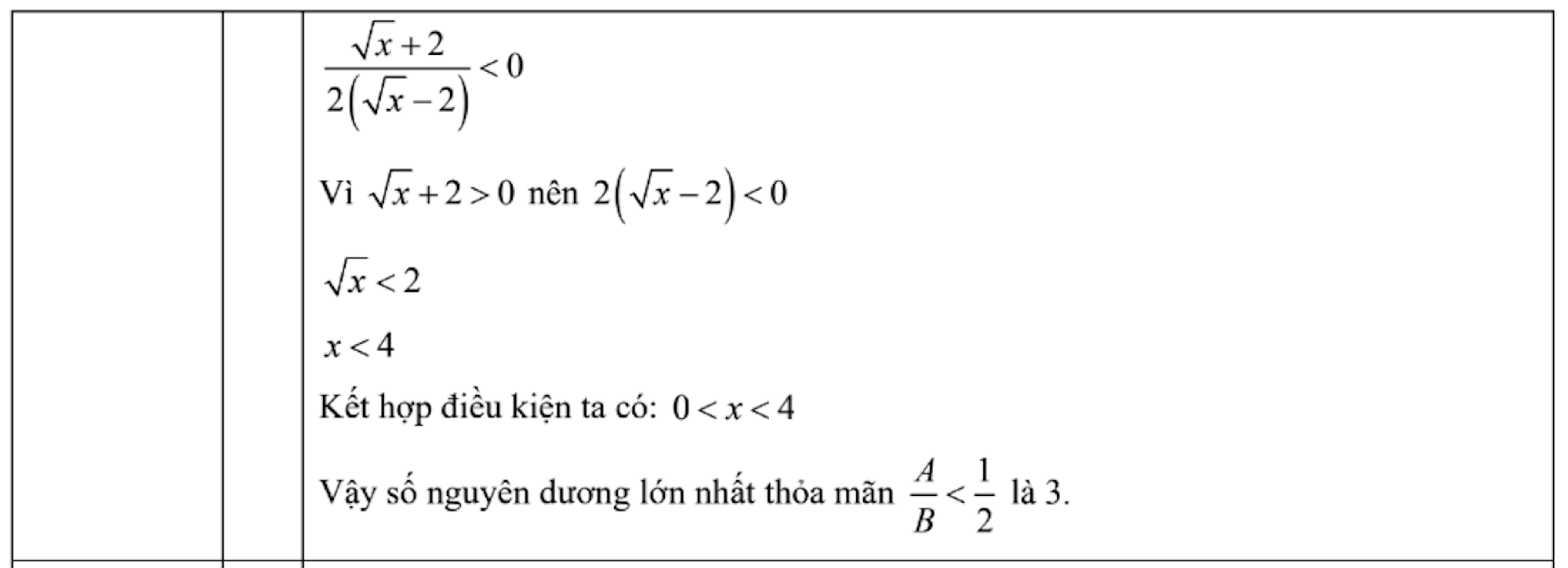 Gợi ý đáp án môn Toán thi vào lớp 10 Hà Nội 2025 - Ảnh 4. Gợi ý đáp án môn Toán thi vào lớp 10 Hà Nội 2025 - Ảnh 4.