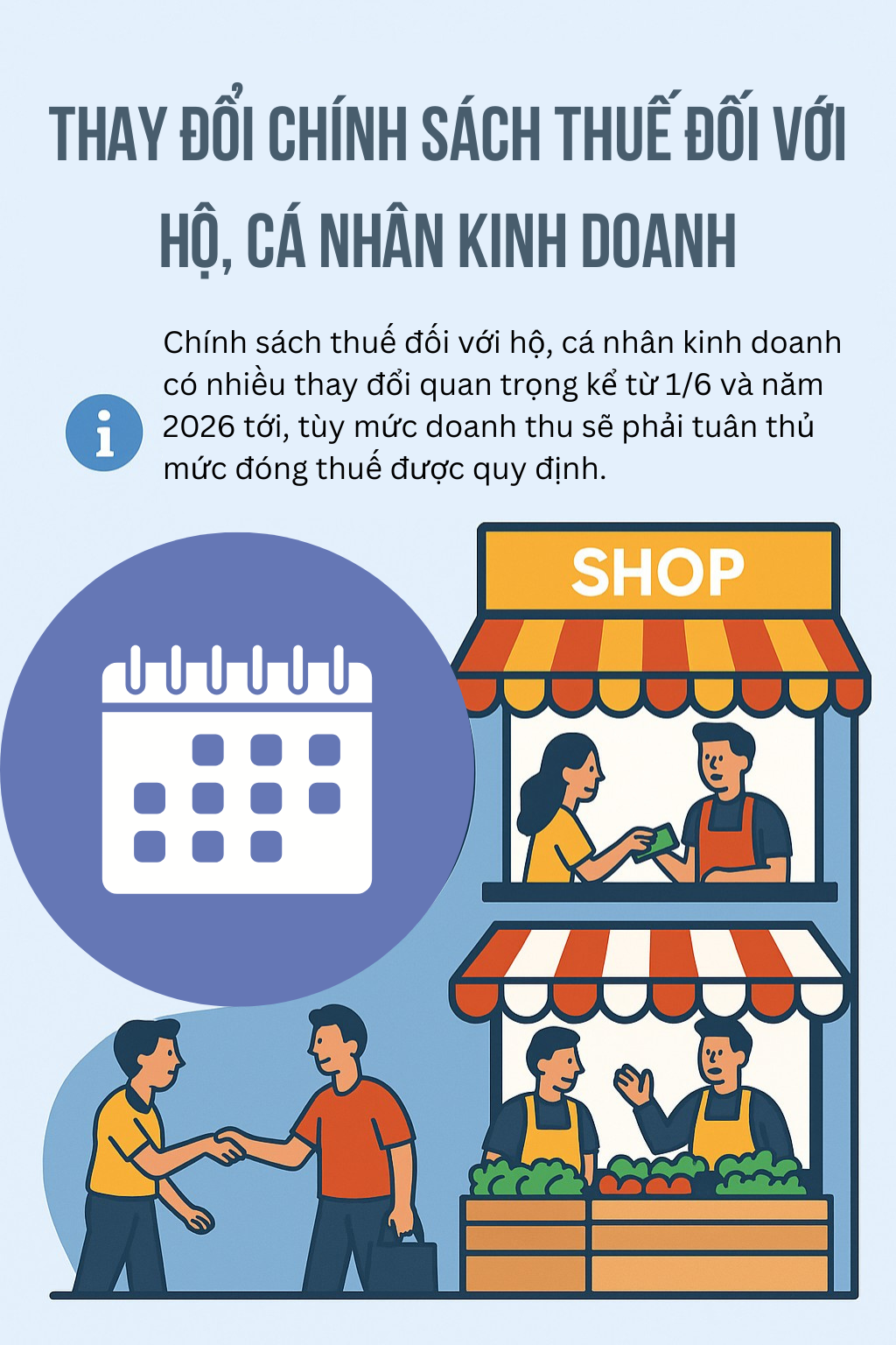 Toàn cảnh thay đổi chính sách thuế với hộ, cá nhân kinh doanh: Ai phải dùng hóa đơn điện tử? Ai được miễn thuế?- Ảnh 1. Toàn cảnh thay đổi chính sách thuế với hộ, cá nhân kinh doanh: Ai phải dùng hóa đơn điện tử? Ai được miễn thuế?- Ảnh 1.
