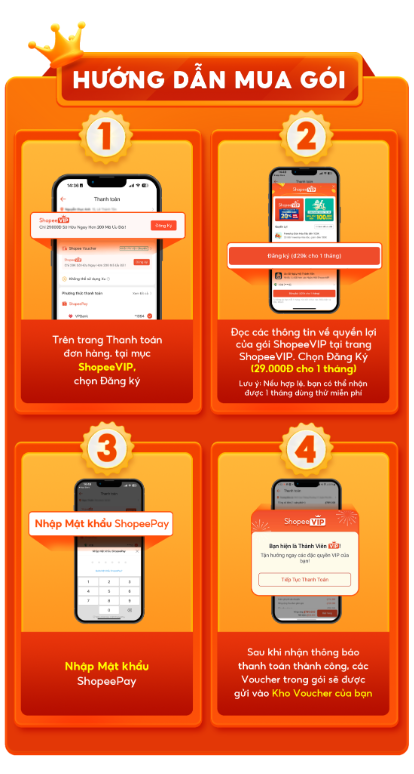 Dùng thử ShopeeVIP - Xu hướng mới của hội mua sắm online - Ảnh 3. Dùng thử ShopeeVIP - Xu hướng mới của hội mua sắm online - Ảnh 3.