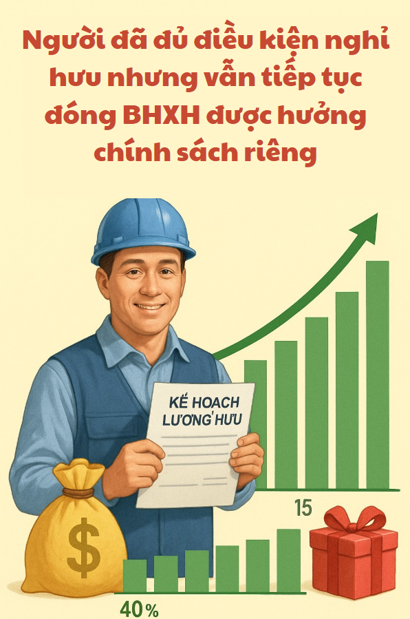 Chính thức hạ điều kiện hưởng lương hưu từ nay, hàng chục triệu lao động đón tin vui- Ảnh 6. Chính thức hạ điều kiện hưởng lương hưu từ nay, hàng chục triệu lao động đón tin vui- Ảnh 6.
