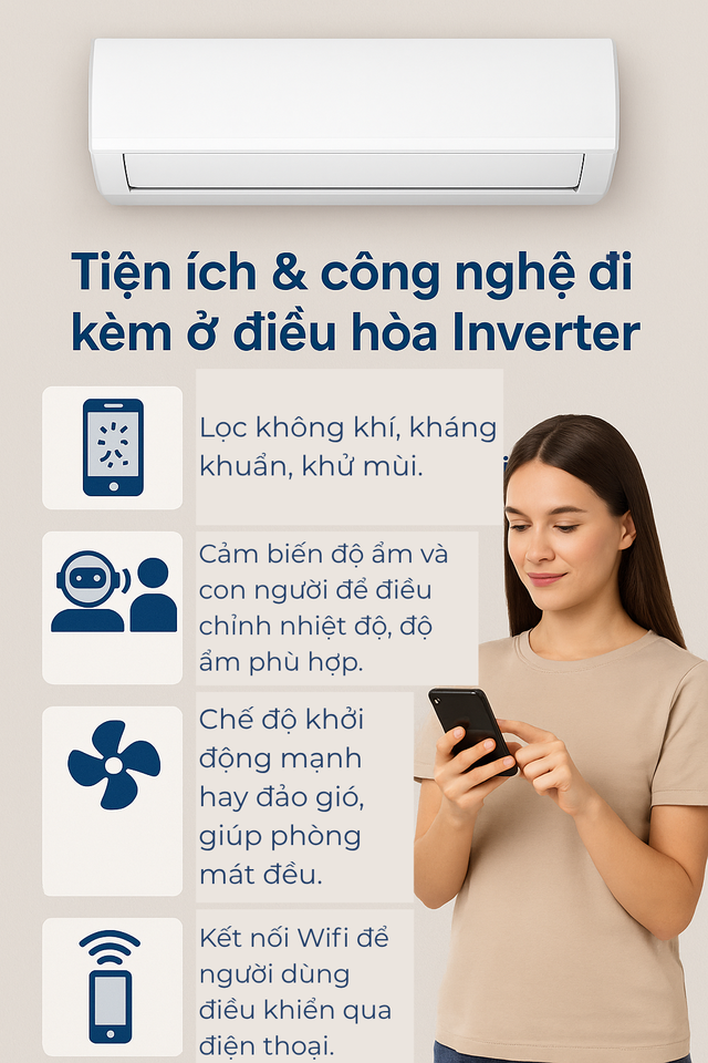 Điều hòa Inverter khác điều hòa thường như thế nào? Nghe đã nhiều nhưng không phải ai cũng biết - Ảnh 4. Điều hòa Inverter khác điều hòa thường như thế nào? Nghe đã nhiều nhưng không phải ai cũng biết - Ảnh 4.