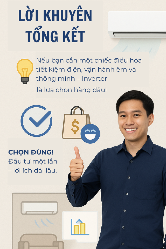Điều hòa Inverter khác điều hòa thường như thế nào? Nghe đã nhiều nhưng không phải ai cũng biết - Ảnh 6. Điều hòa Inverter khác điều hòa thường như thế nào? Nghe đã nhiều nhưng không phải ai cũng biết - Ảnh 6.