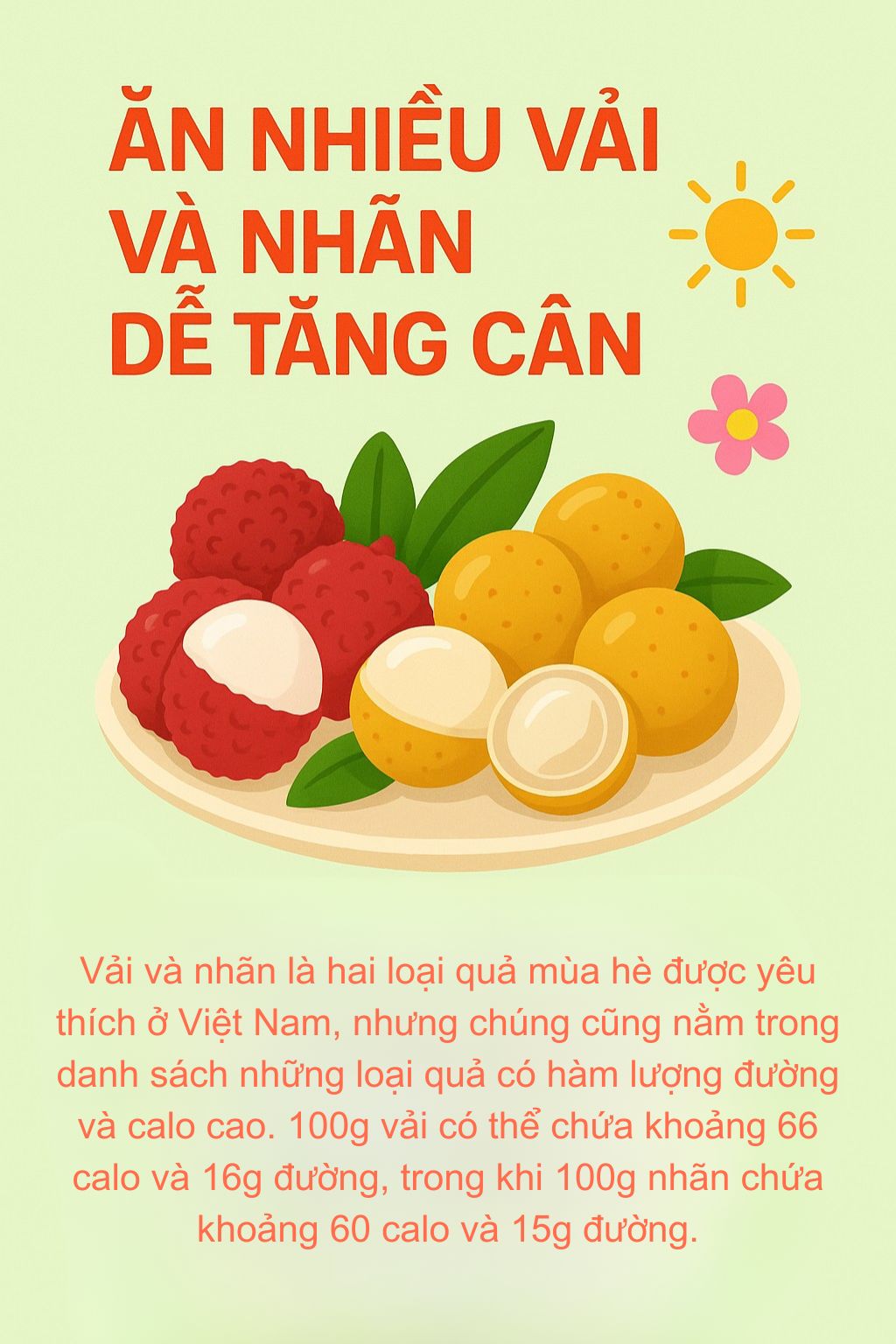 6 loại quả là 6 loại quả là