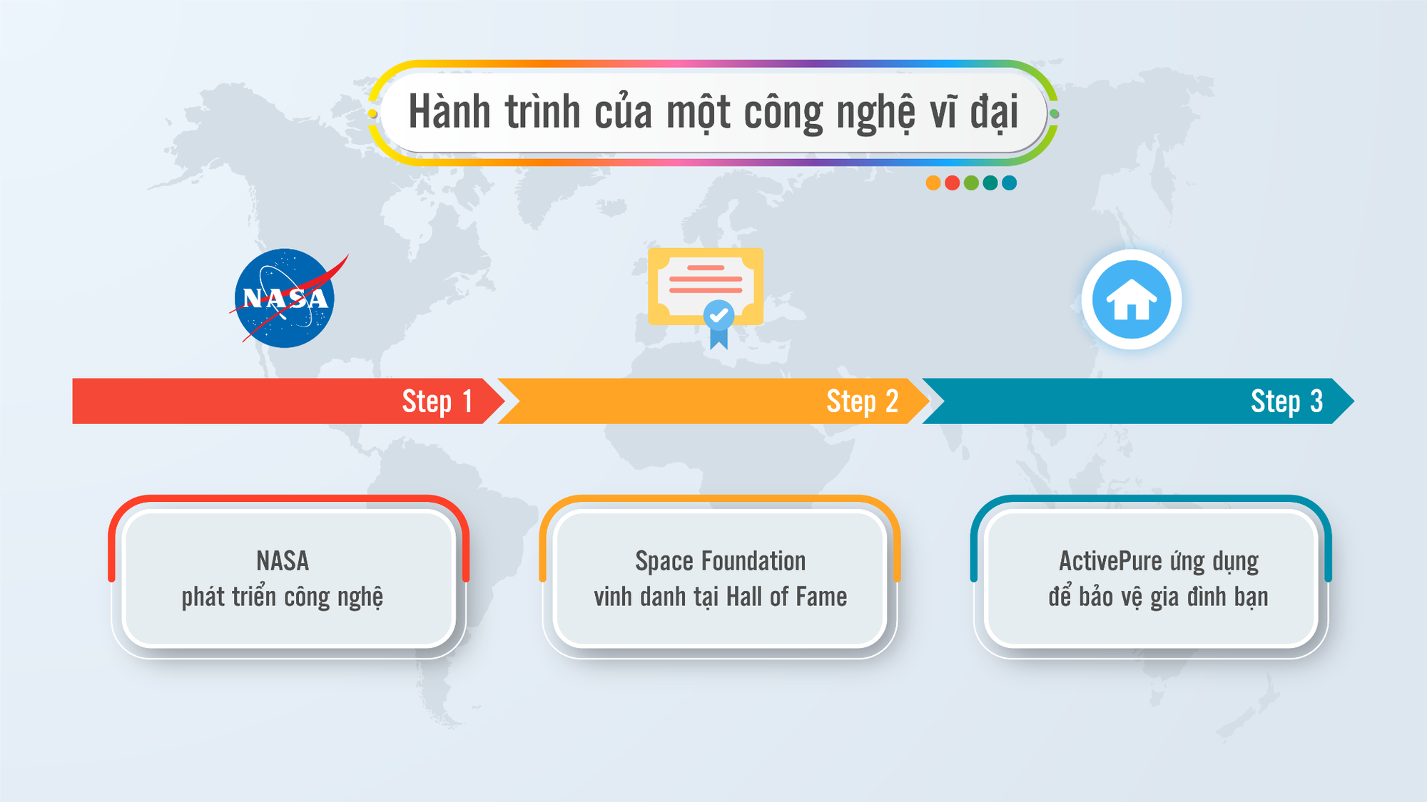 Chăm s&oacute;c gia đ&igrave;nh: Nghệ thuật tạo dựng 