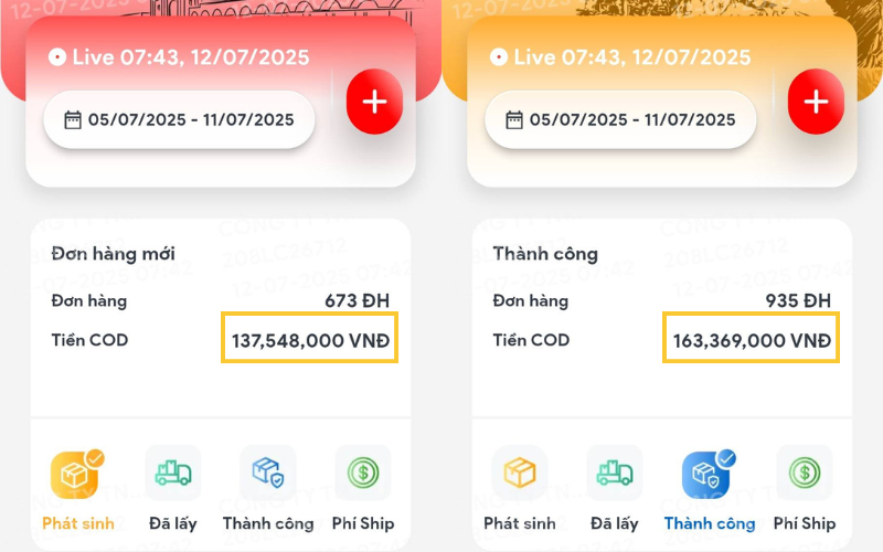 1 tuần kiếm hơn 300 triệu đồng, cặp vợ chồng tiết lộ bí quyết không lo thiếu tiền - Ảnh 1. 1 tuần kiếm hơn 300 triệu đồng, cặp vợ chồng tiết lộ bí quyết không lo thiếu tiền - Ảnh 1.