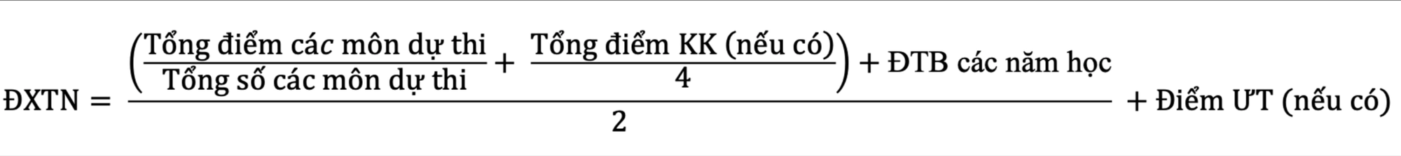 Bộ GD&ĐT thay đổi cách tính điểm xét tốt nghiệp THPT 2025 - Ảnh 1.
