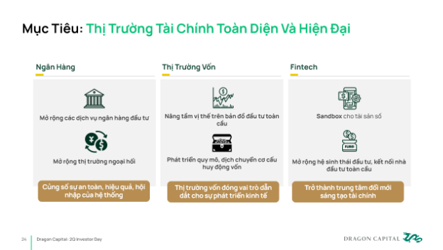 Sức mạnh nội tại - Động lực chính tăng trưởng bền vững cho kinh tế Việt Nam - Ảnh 2. Sức mạnh nội tại - Động lực chính tăng trưởng bền vững cho kinh tế Việt Nam - Ảnh 2.