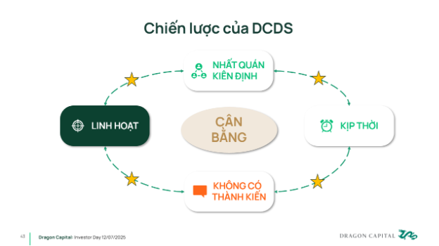 Sức mạnh nội tại - Động lực chính tăng trưởng bền vững cho kinh tế Việt Nam - Ảnh 4. Sức mạnh nội tại - Động lực chính tăng trưởng bền vững cho kinh tế Việt Nam - Ảnh 4.